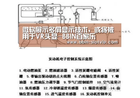 BBIN官网